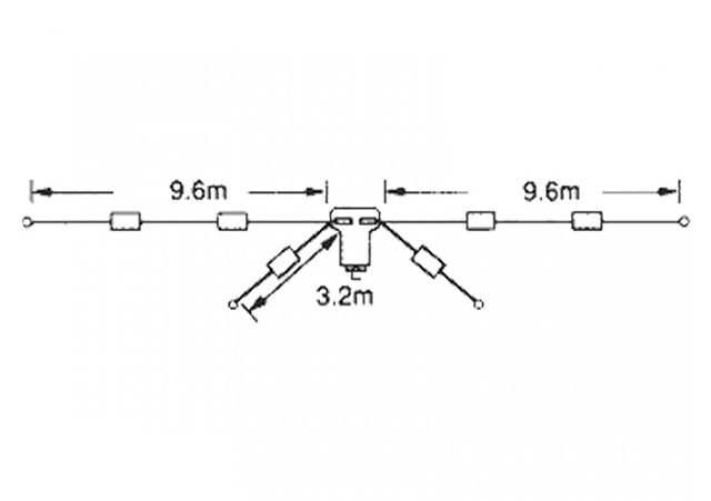 HF Wire Antenna 10-15-20-40-80mtr. 2.2 KW pep